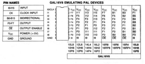 Piedinatura Gal18v8 e pal compatibili